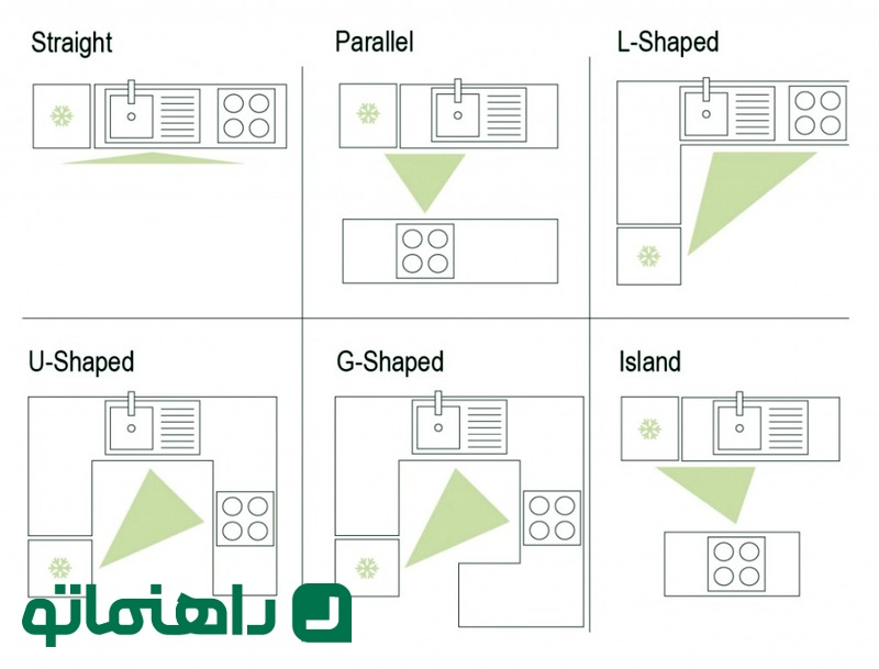 مثلث 