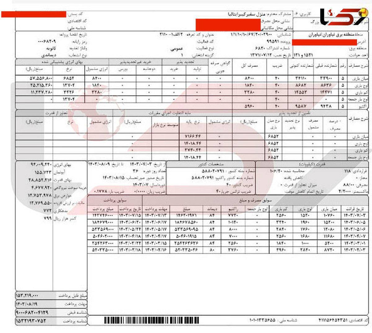 قبض برق سفیر کبیر ایتالیا