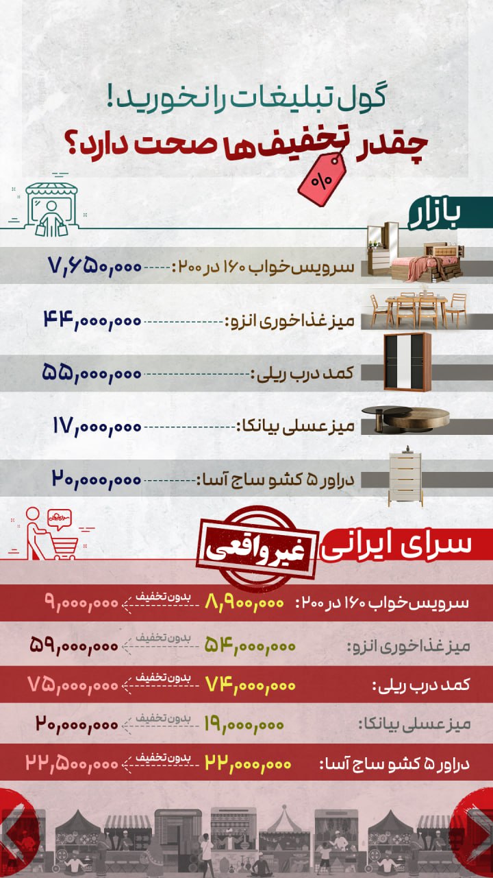 قیمت روز انواع میز و سرویس خواب